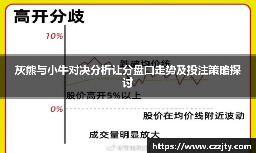 灰熊与小牛对决分析让分盘口走势及投注策略探讨